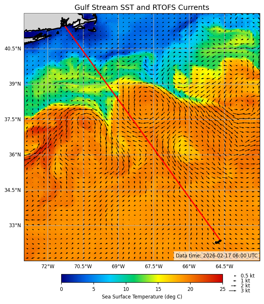 2026-02-18_09-32-33_RTOFS_SST_currents.png
