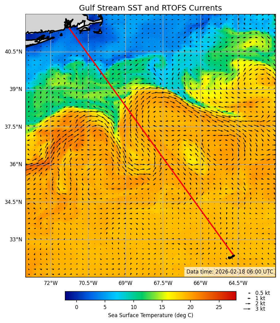 2026-02-19_09-30-48_RTOFS_SST_currents.png