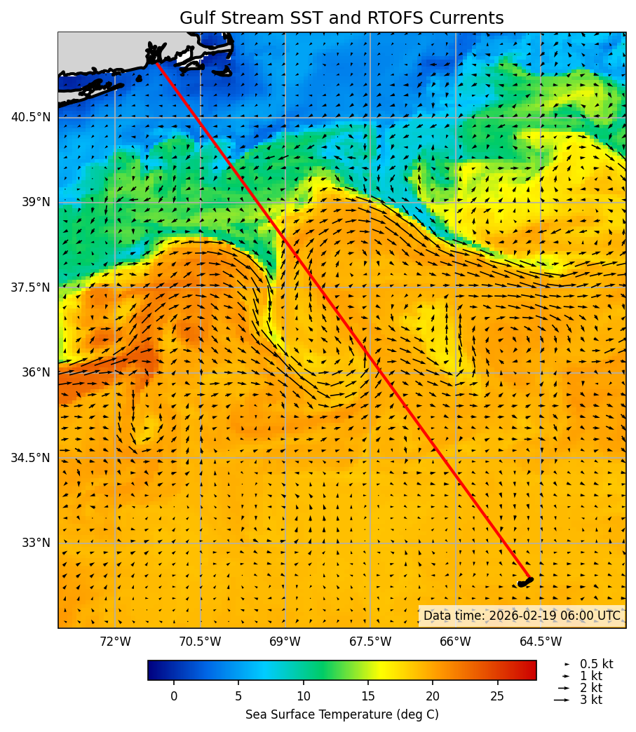 2026-02-20_09-26-58_RTOFS_SST_currents.png