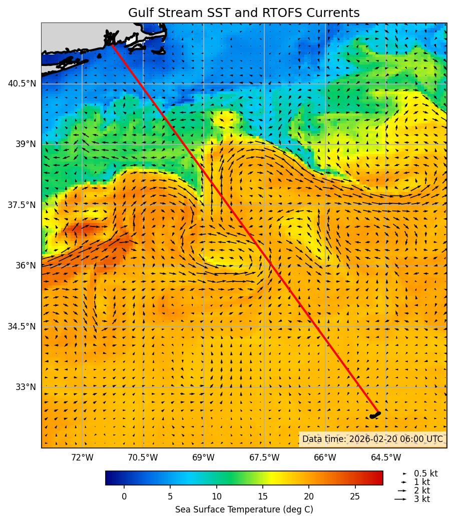 2026-02-21_09-04-49_RTOFS_SST_currents.png