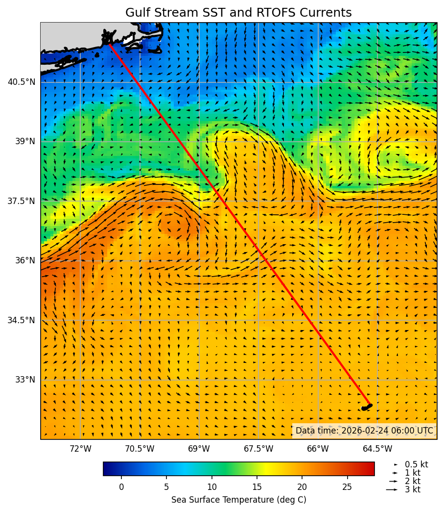 2026-02-25_09-38-19_RTOFS_SST_currents.png