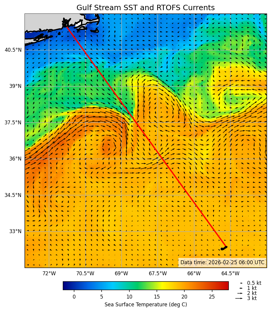 2026-02-26_09-34-44_RTOFS_SST_currents.png