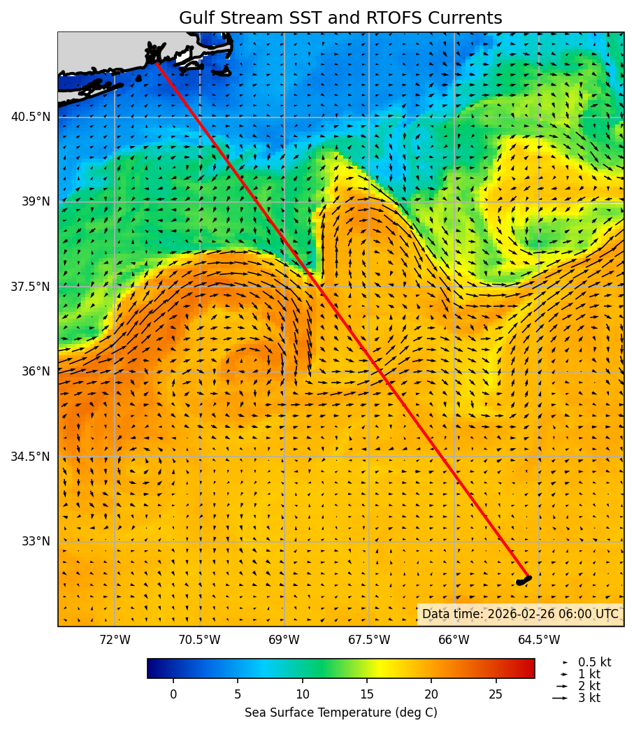 2026-02-27_09-26-42_RTOFS_SST_currents.png