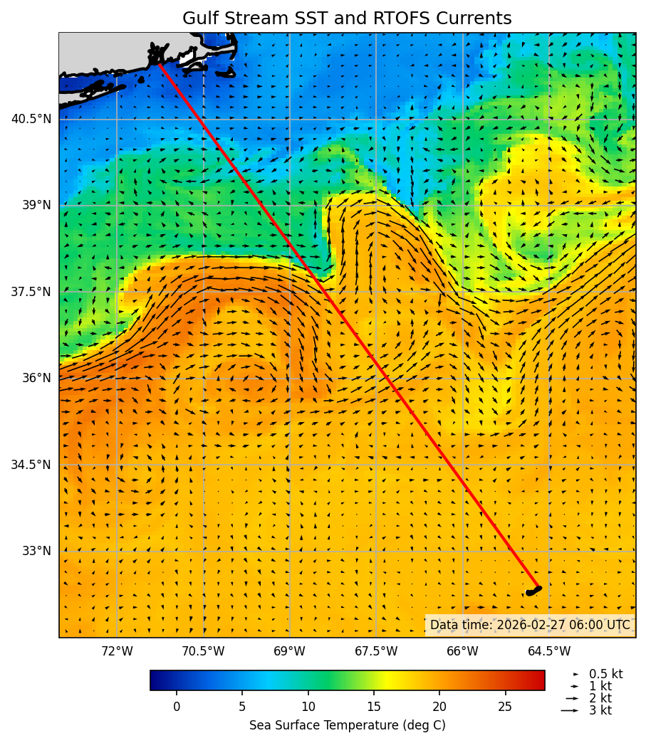 2026-02-28_09-01-49_RTOFS_SST_currents.png
