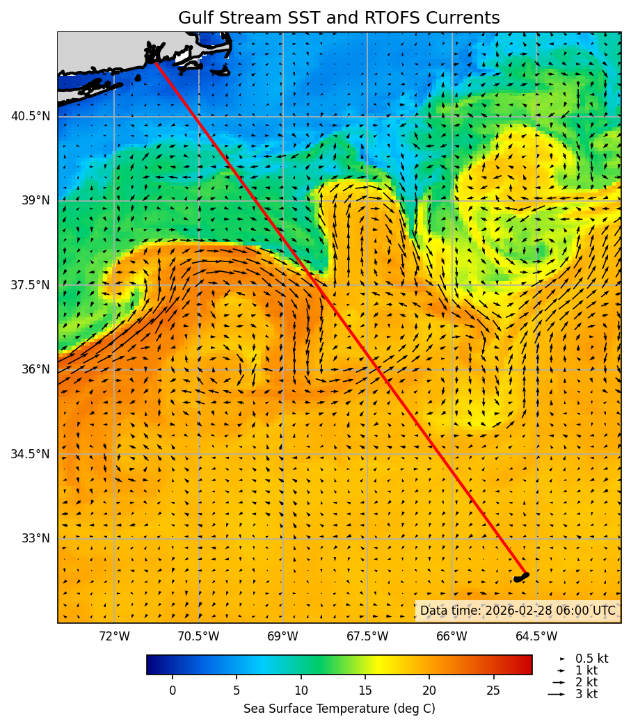 2026-03-01_09-03-11_RTOFS_SST_currents.png
