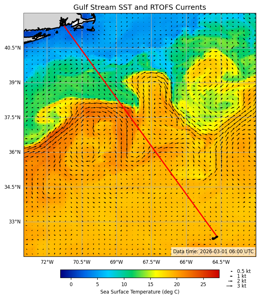 2026-03-02_09-34-04_RTOFS_SST_currents.png