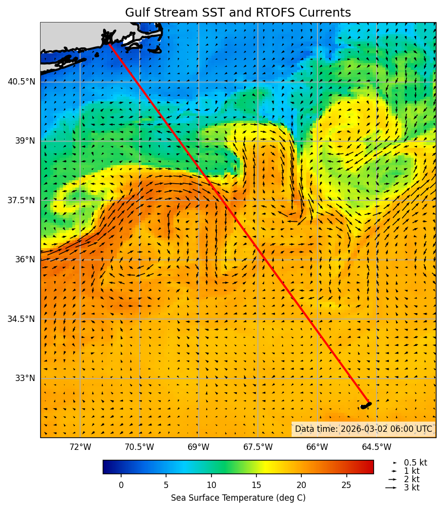 2026-03-03_09-27-14_RTOFS_SST_currents.png