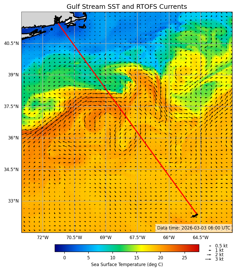 2026-03-04_09-25-52_RTOFS_SST_currents.png