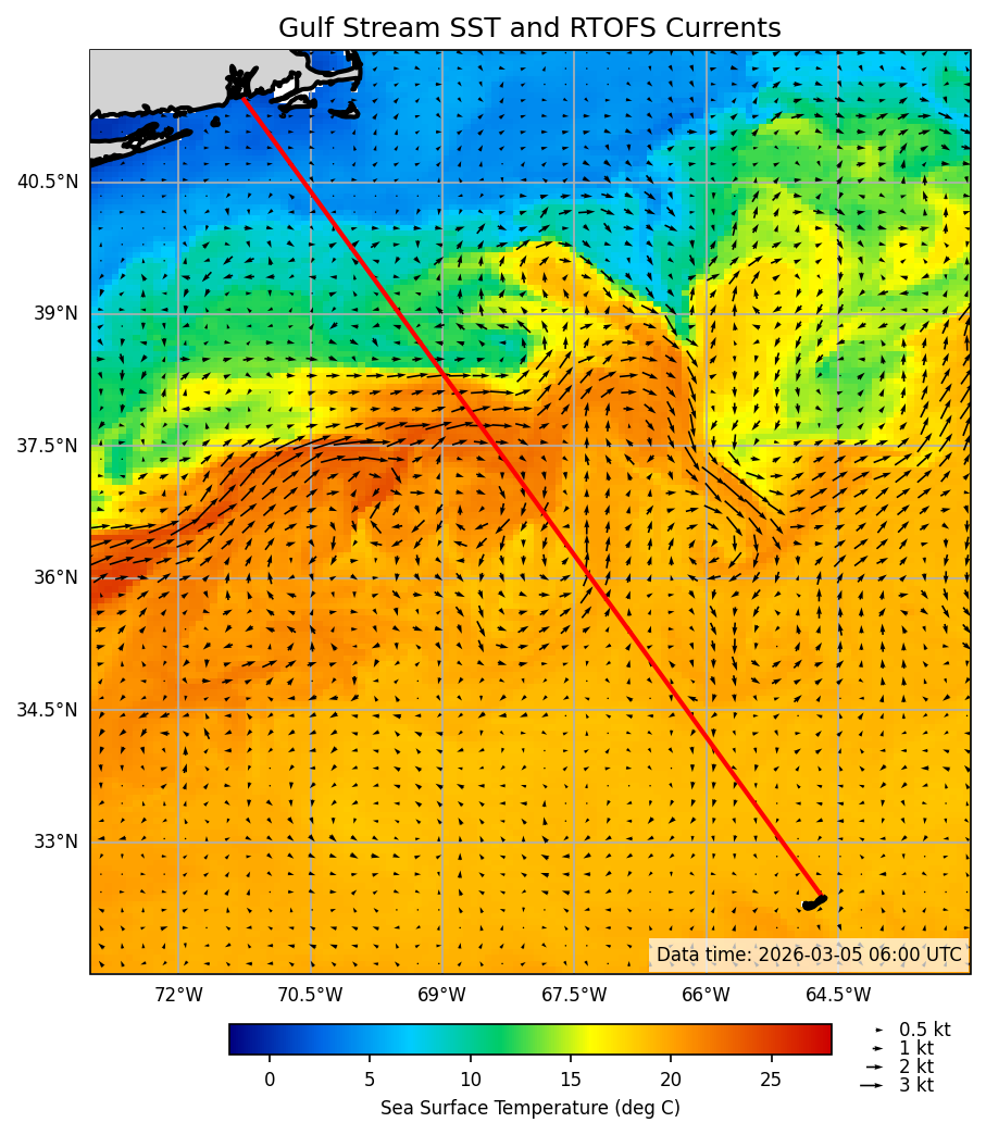 2026-03-06_09-23-17_RTOFS_SST_currents.png