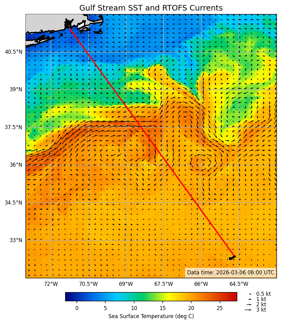 2026-03-07_09-02-57_RTOFS_SST_currents.png