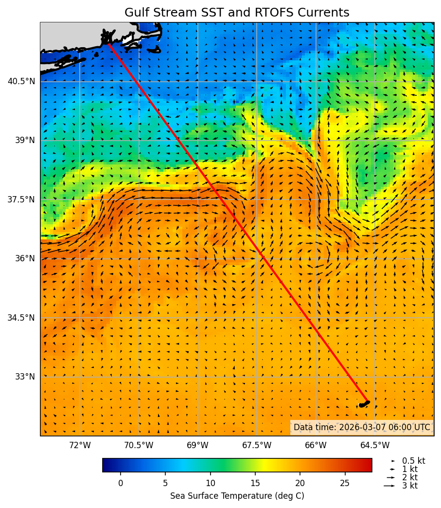 2026-03-08_09-02-44_RTOFS_SST_currents.png