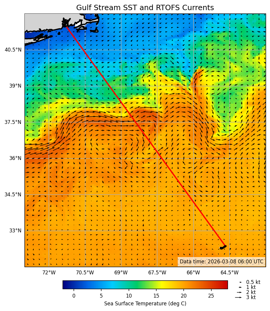 2026-03-09_09-33-41_RTOFS_SST_currents.png