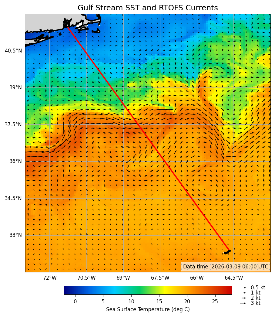 2026-03-10_09-29-44_RTOFS_SST_currents.png