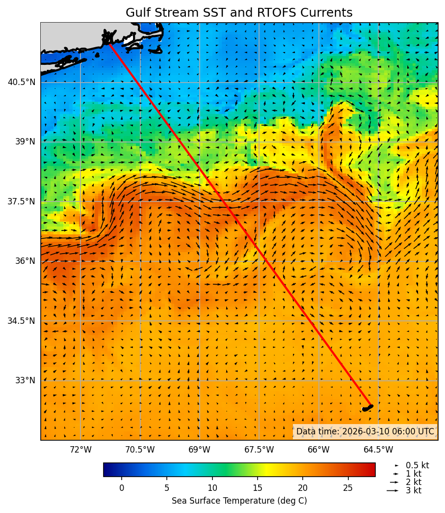 2026-03-11_09-28-29_RTOFS_SST_currents.png