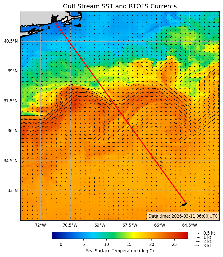2026-03-12_09-29-09_RTOFS_SST_currents.png