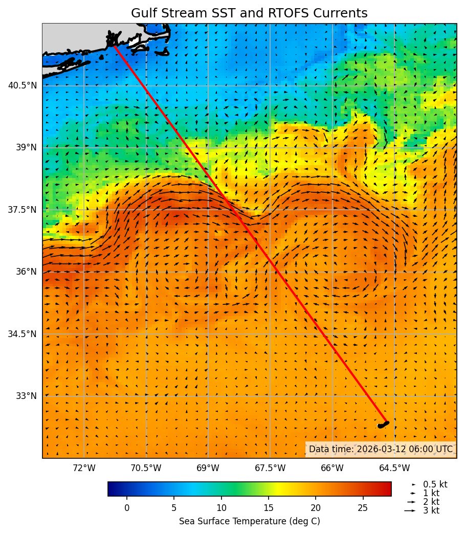2026-03-13_09-24-59_RTOFS_SST_currents.png