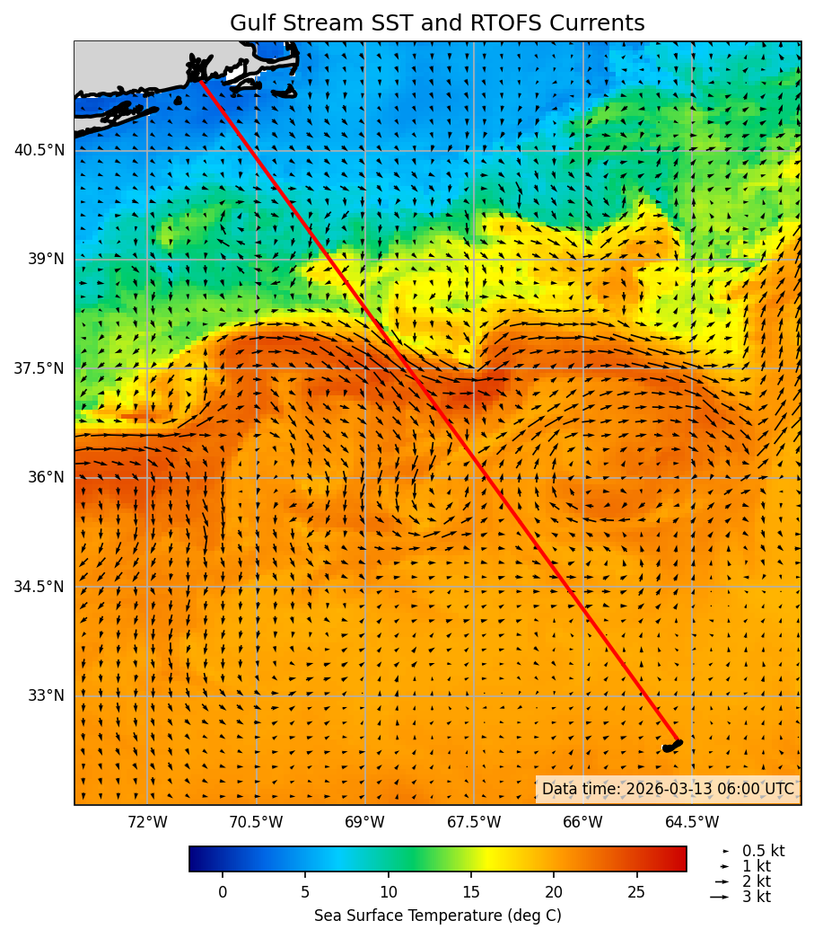 2026-03-14_09-17-46_RTOFS_SST_currents.png