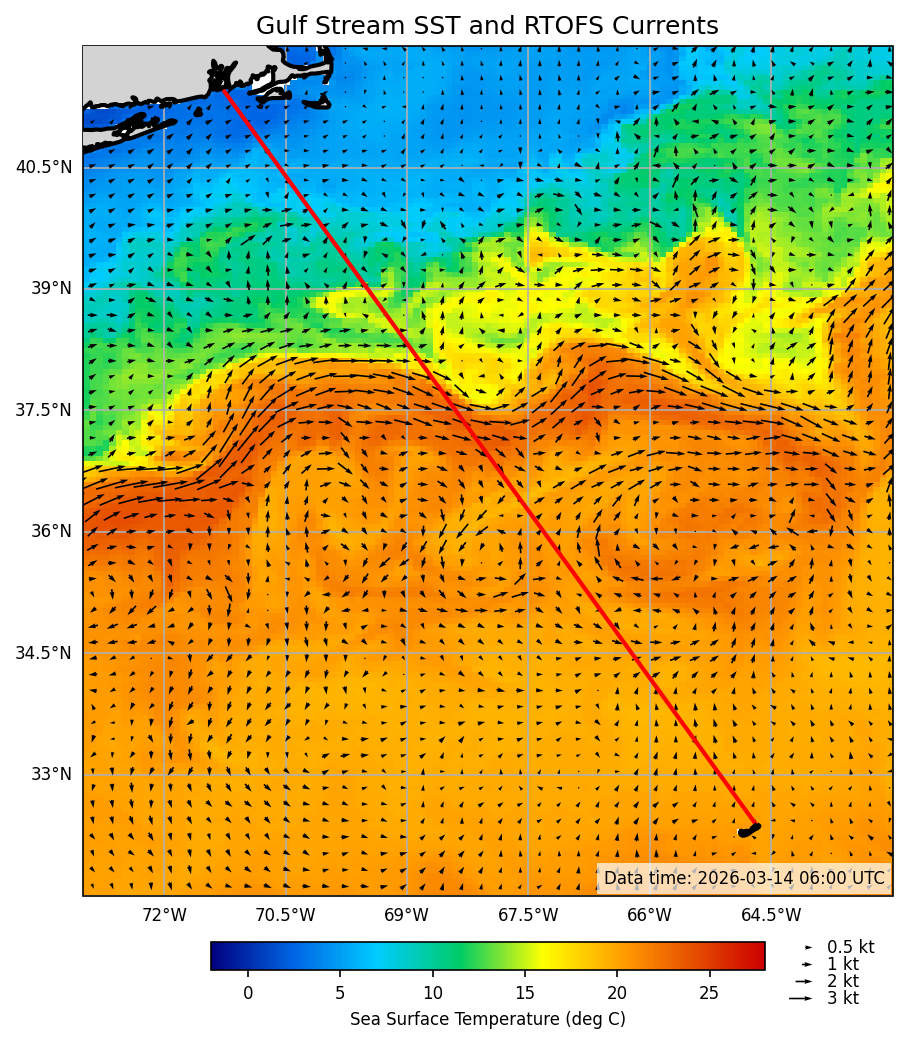 2026-03-15_09-19-47_RTOFS_SST_currents.png