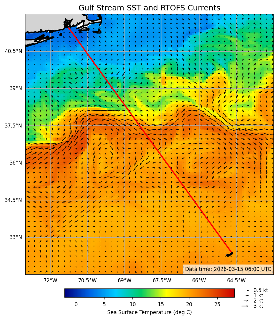 2026-03-16_09-48-08_RTOFS_SST_currents.png