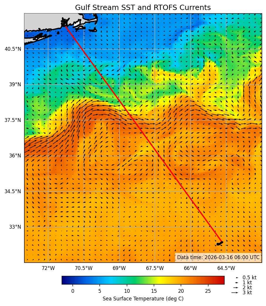 2026-03-17_09-41-42_RTOFS_SST_currents.png