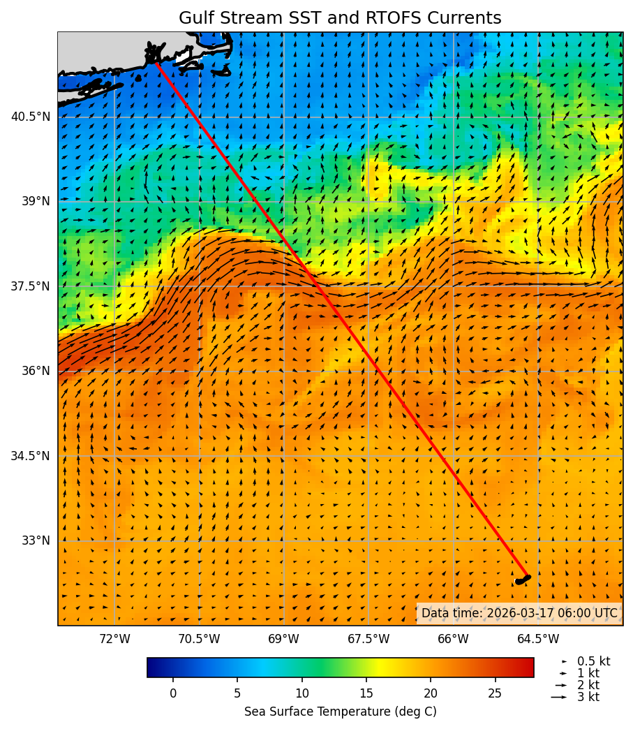 2026-03-18_09-38-14_RTOFS_SST_currents.png