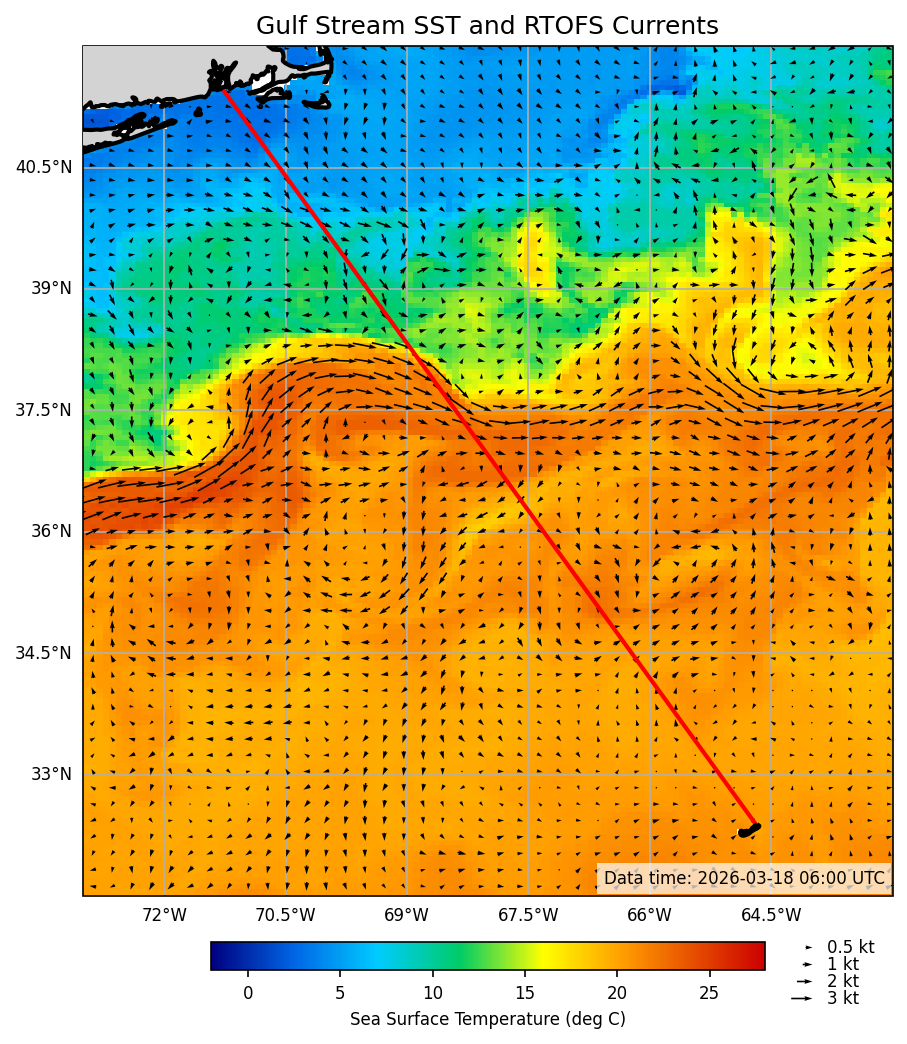 2026-03-19_09-29-18_RTOFS_SST_currents.png