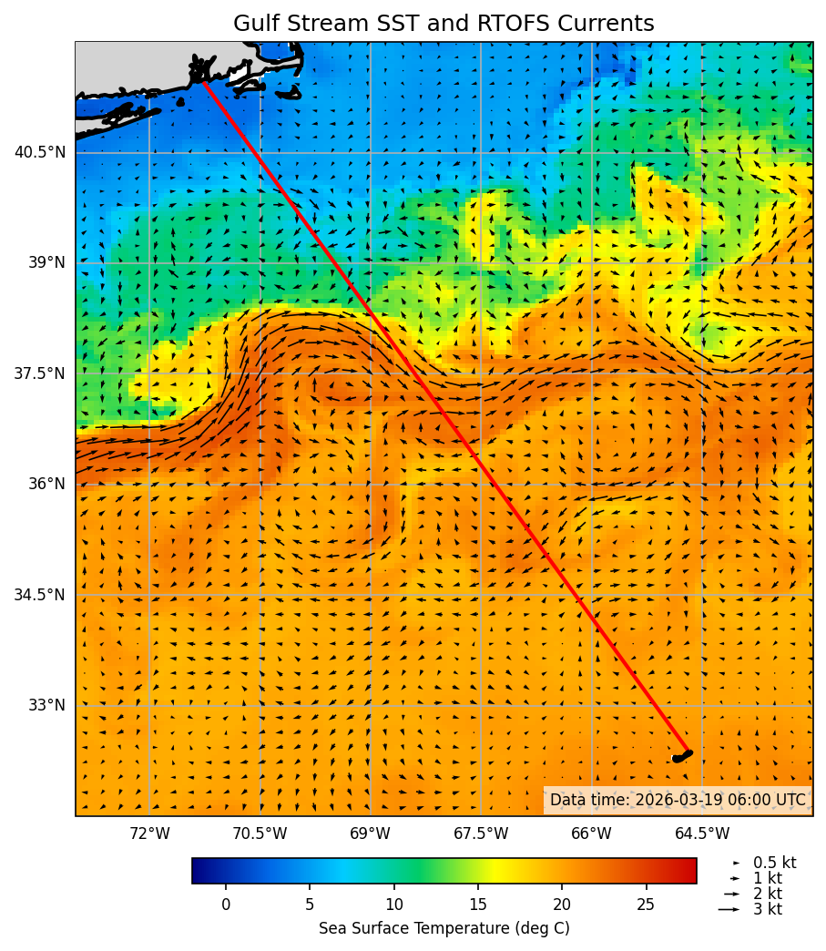 2026-03-20_09-26-29_RTOFS_SST_currents.png