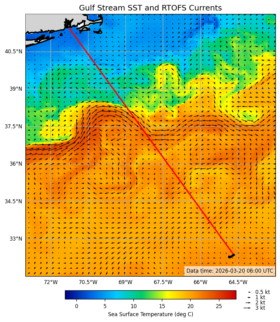 2026-03-21_09-05-06_RTOFS_SST_currents.png