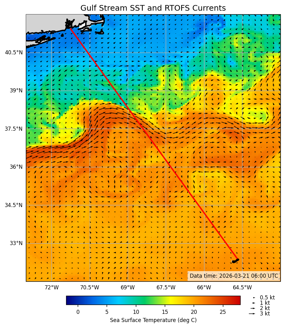 2026-03-22_09-16-36_RTOFS_SST_currents.png