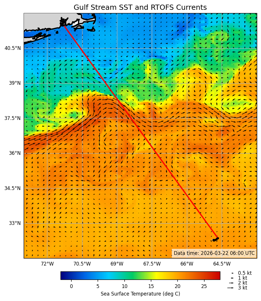 2026-03-23_09-46-46_RTOFS_SST_currents.png