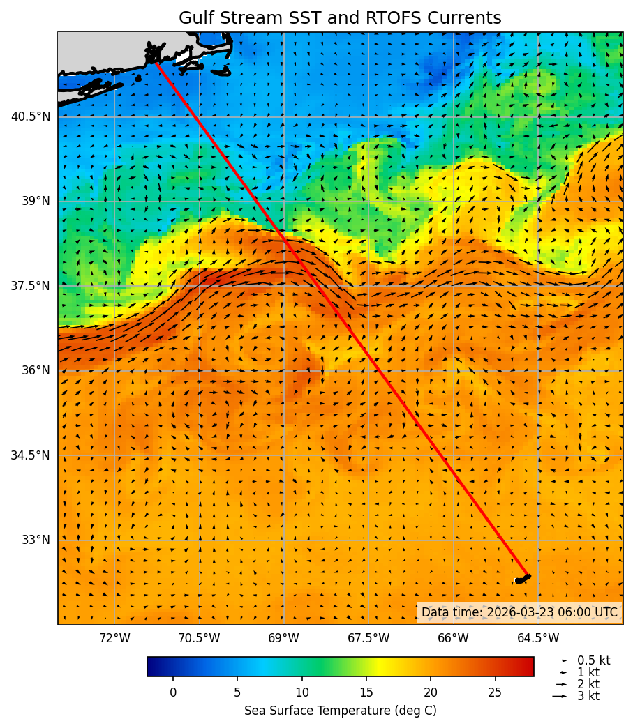 2026-03-24_09-41-03_RTOFS_SST_currents.png