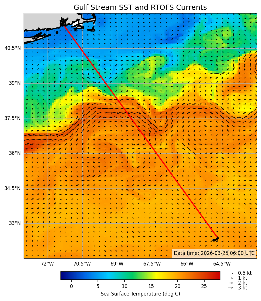 2026-03-26_09-46-14_RTOFS_SST_currents.png