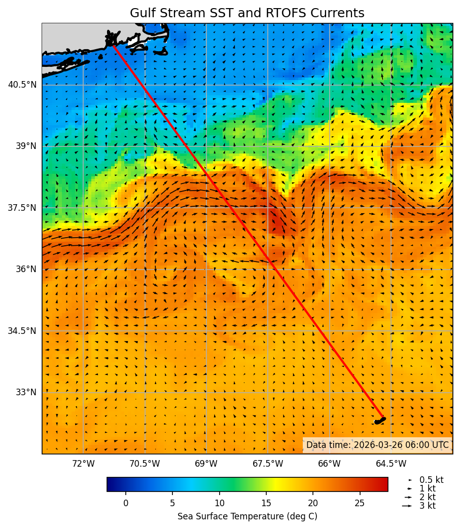2026-03-27_09-40-04_RTOFS_SST_currents.png