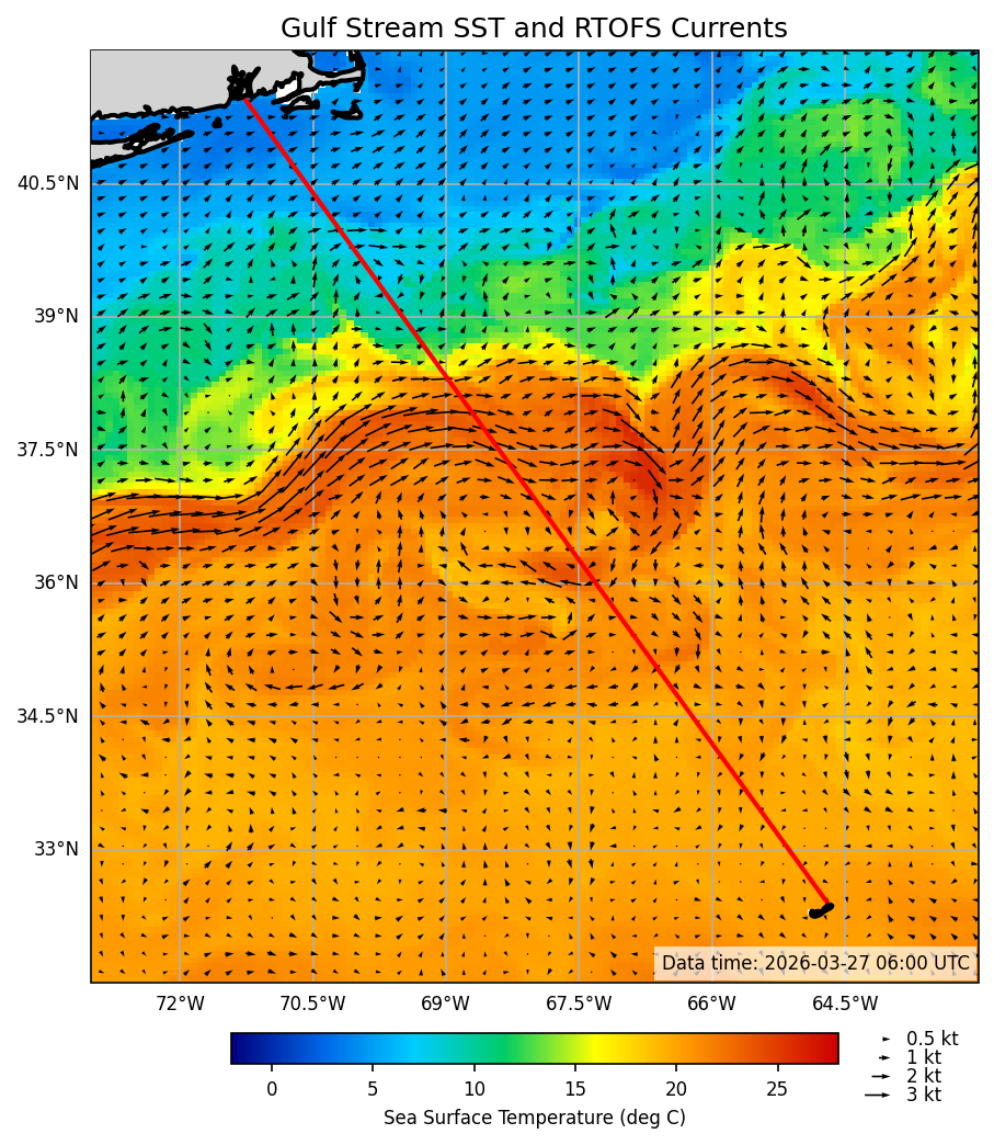 2026-03-28_09-21-56_RTOFS_SST_currents.png