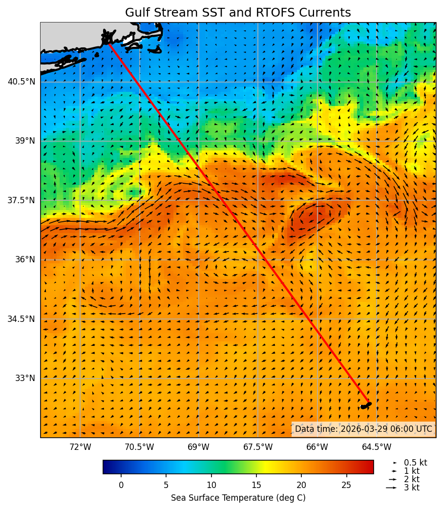 2026-03-30_10-01-17_RTOFS_SST_currents.png