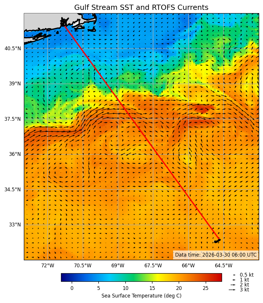 2026-03-31_09-48-05_RTOFS_SST_currents.png