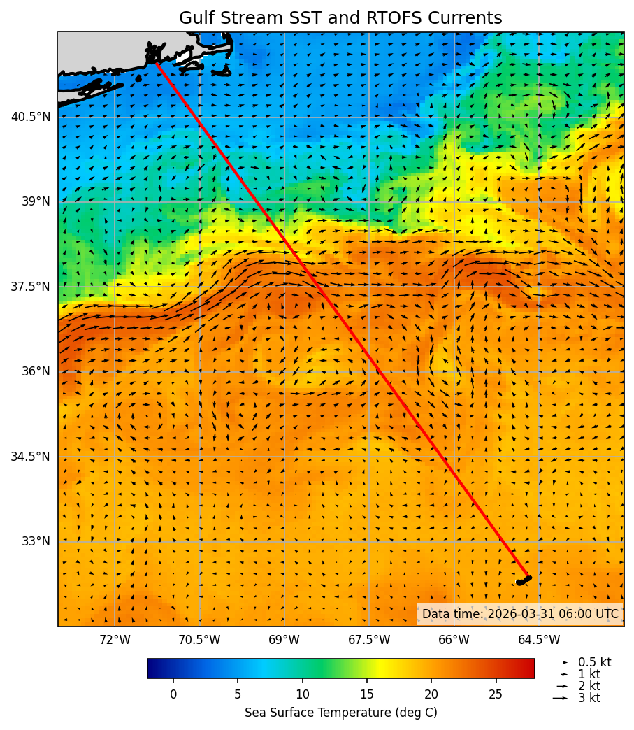 2026-04-01_09-52-20_RTOFS_SST_currents.png