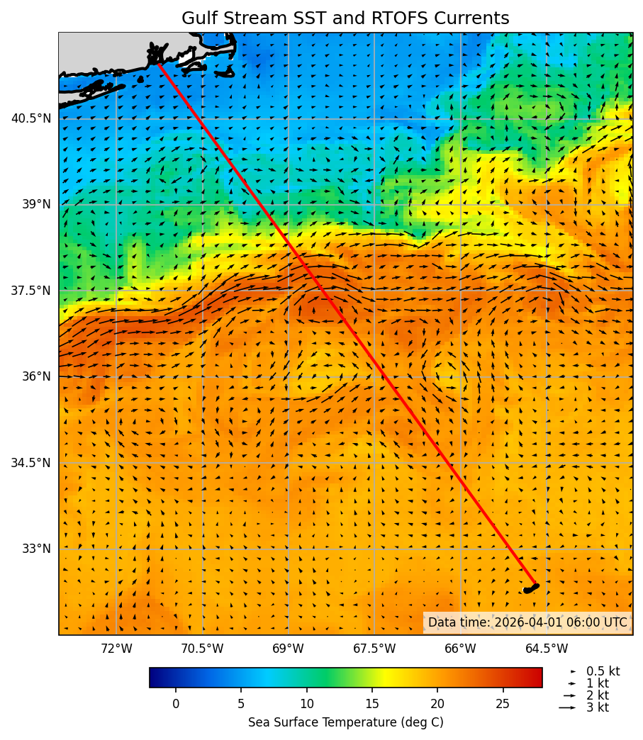 2026-04-02_09-45-29_RTOFS_SST_currents.png