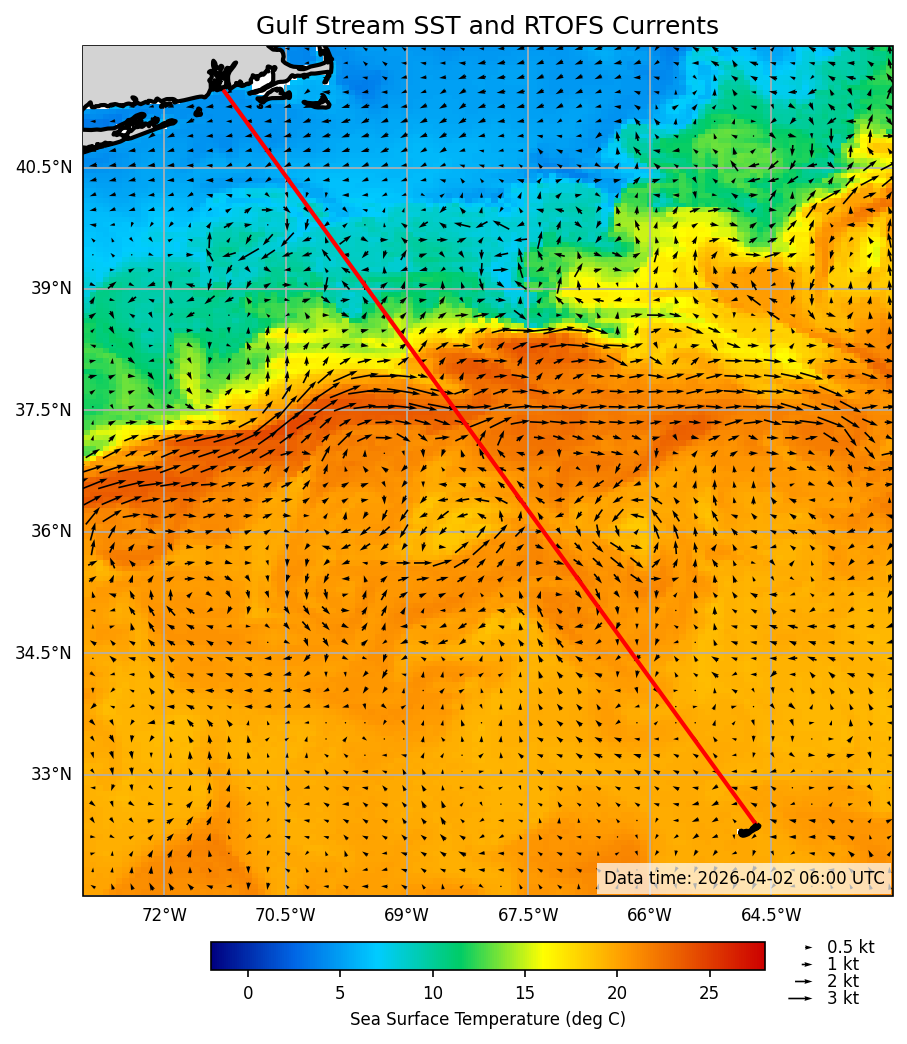 2026-04-03_09-39-19_RTOFS_SST_currents.png