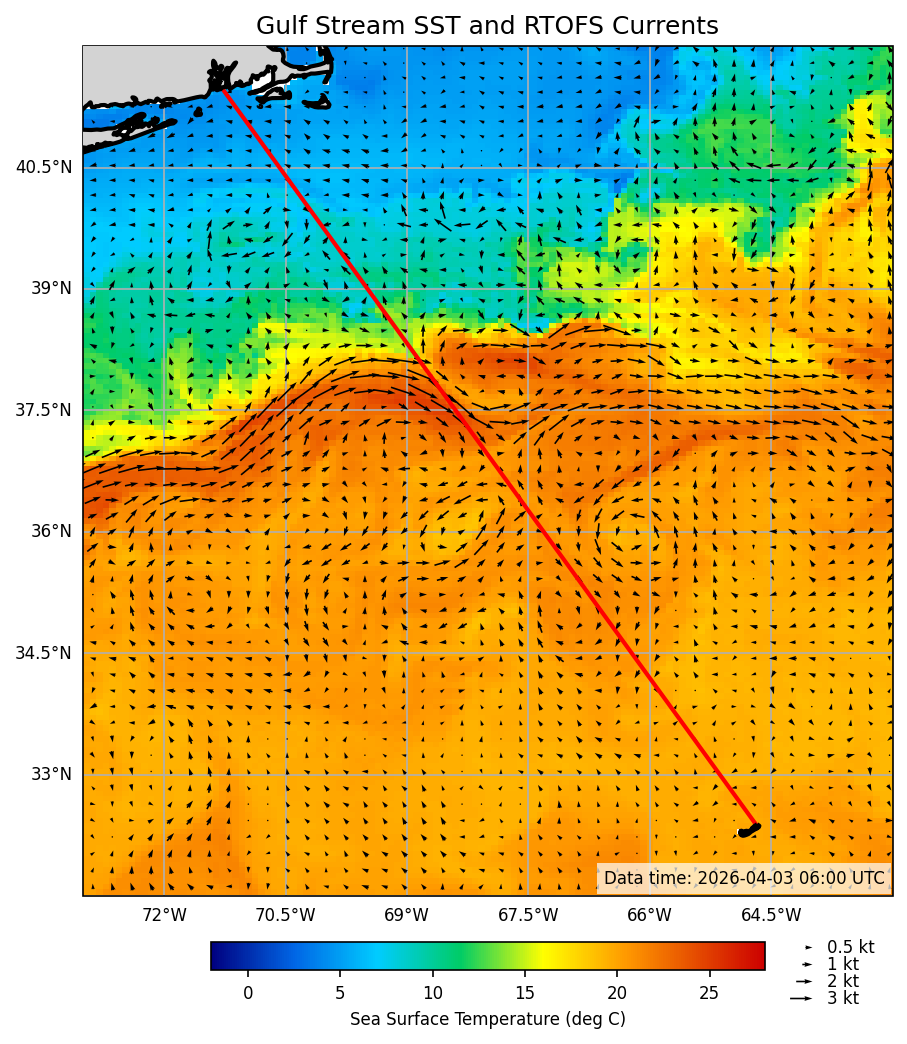 2026-04-04_09-24-38_RTOFS_SST_currents.png