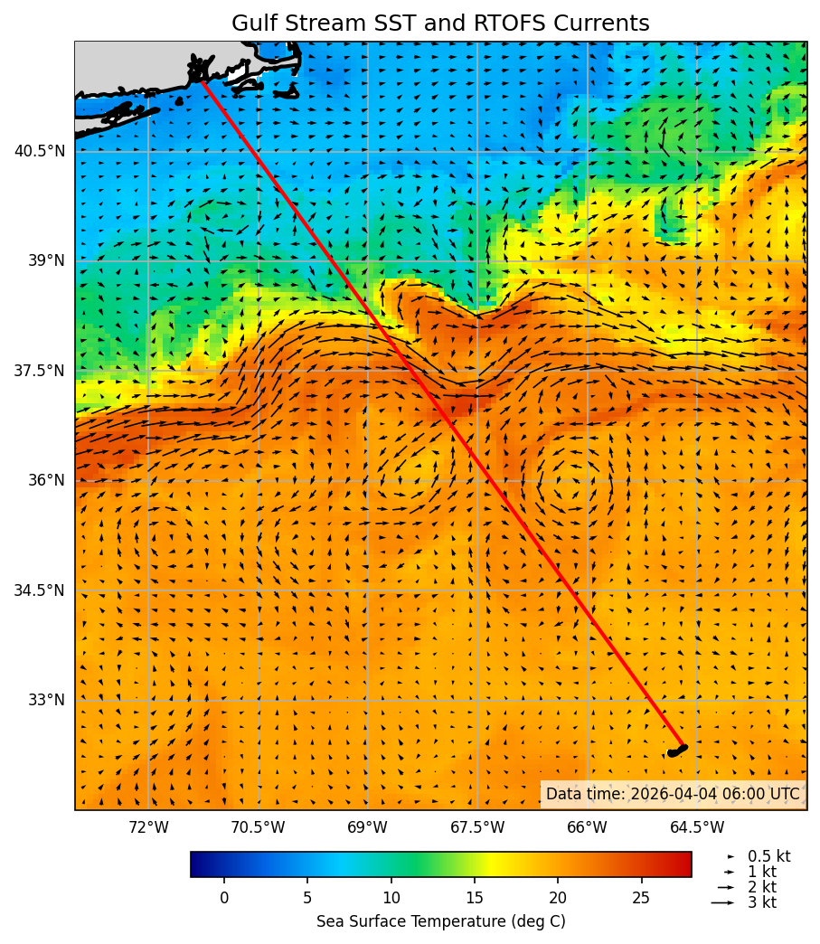 2026-04-05_09-26-13_RTOFS_SST_currents.png