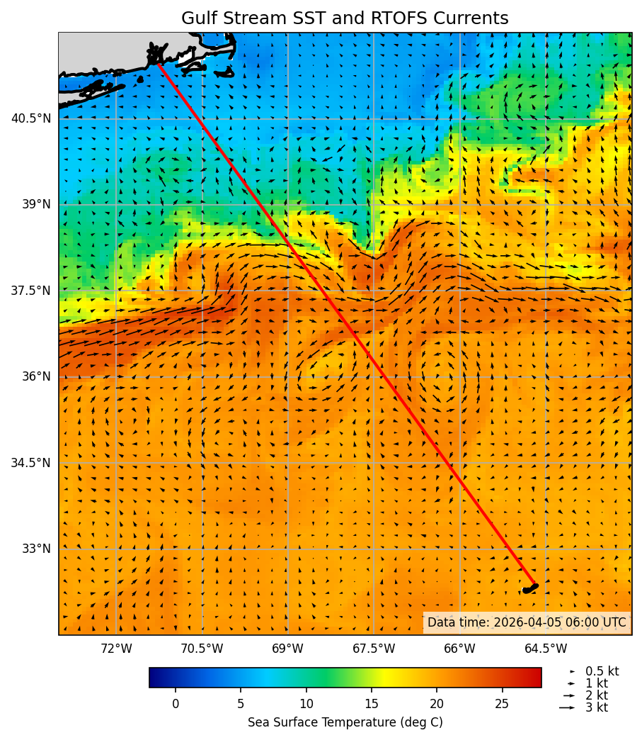 2026-04-06_09-53-29_RTOFS_SST_currents.png