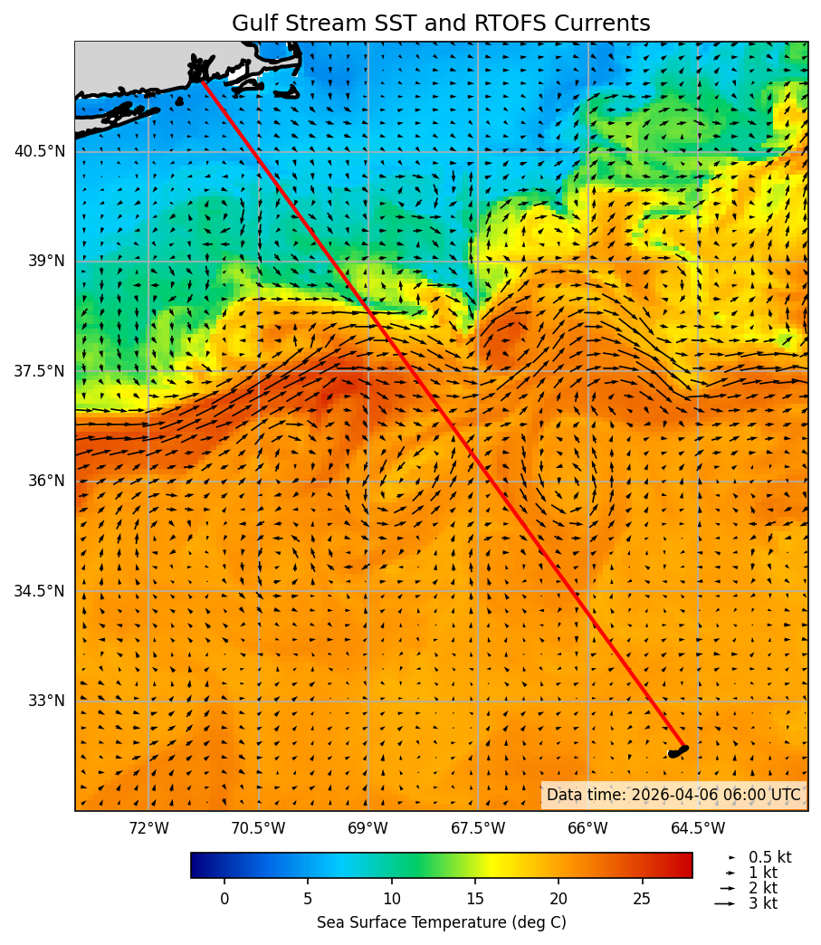 2026-04-07_09-51-17_RTOFS_SST_currents.png