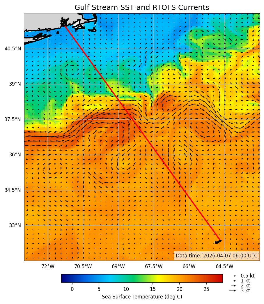 2026-04-08_09-50-44_RTOFS_SST_currents.png
