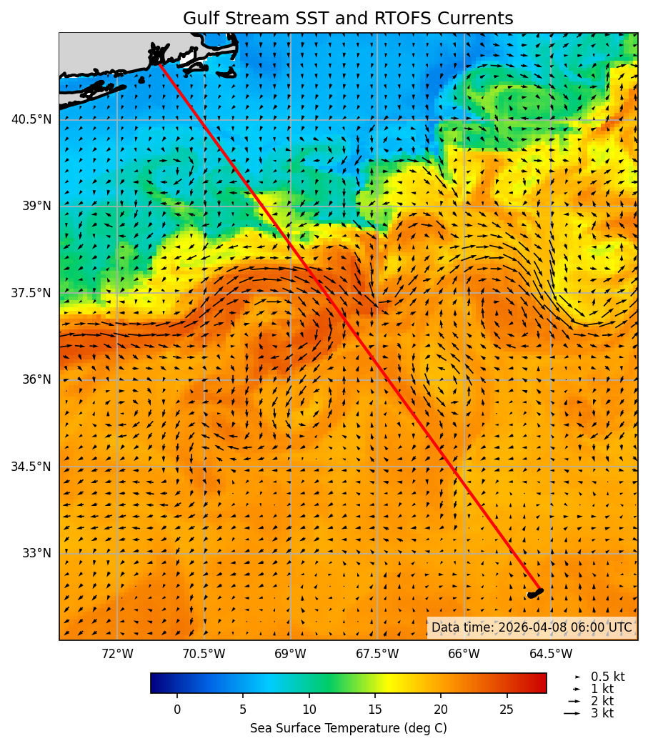 2026-04-09_09-57-16_RTOFS_SST_currents.png