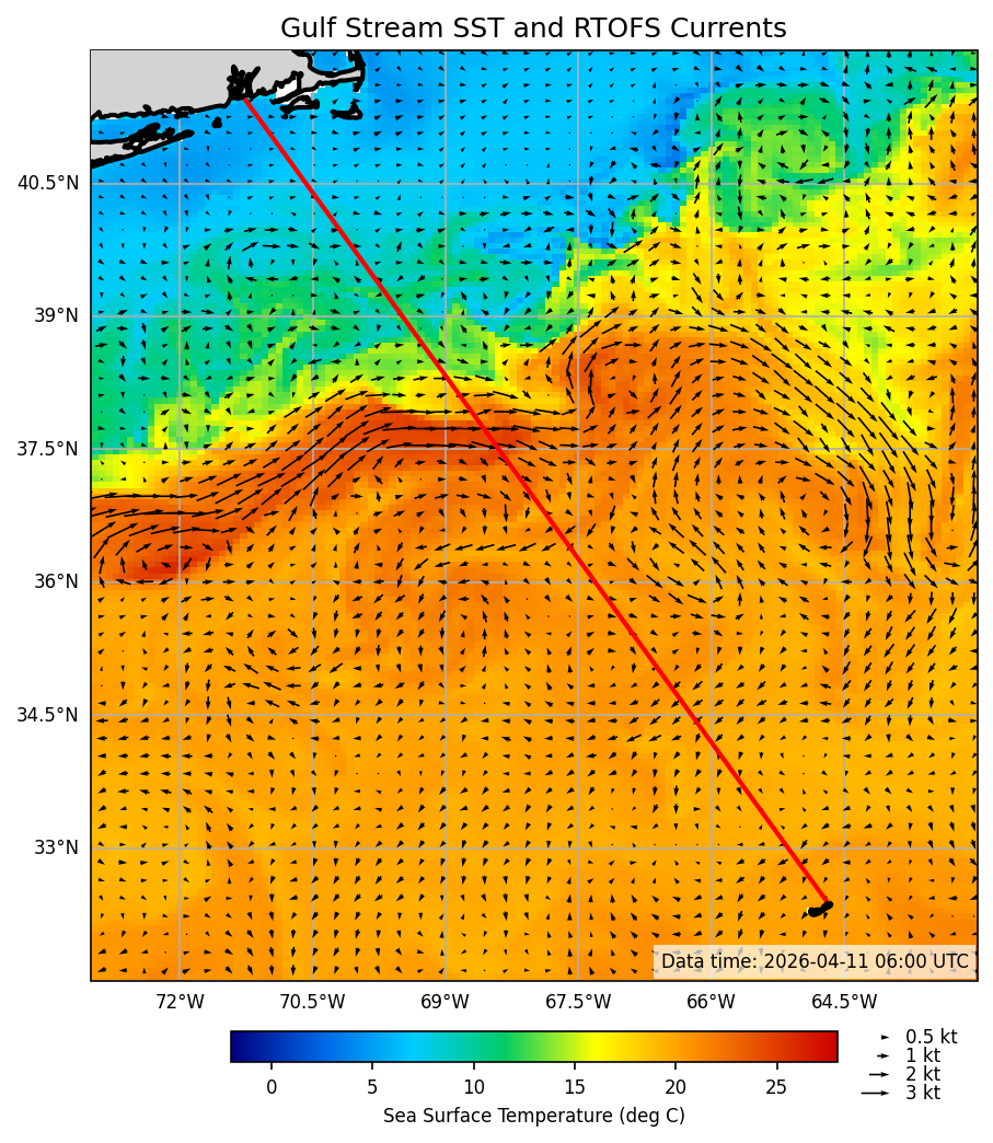 2026-04-12_09-32-38_RTOFS_SST_currents.png